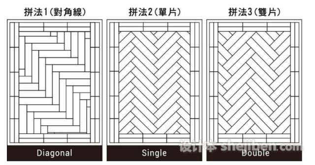 鋪木地板，現(xiàn)在流行這樣玩！